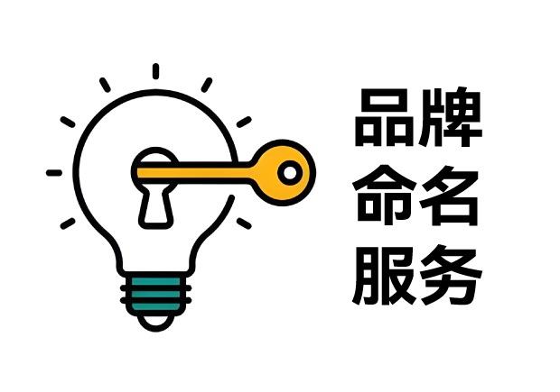 品牌命名服務攻略-從創意到落地的六大原則與流程-探鳴起名網.jpg 品牌命名服務攻略-從創意到落地的六大原則與流程-探鳴起名網.jpg