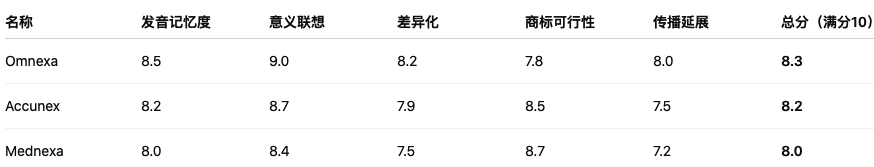 1755916110541833.png Snip20250823_1.png