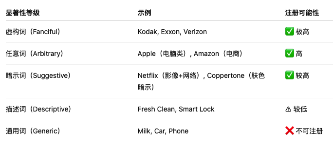 1760075074320156.png Snip20251010_7.png