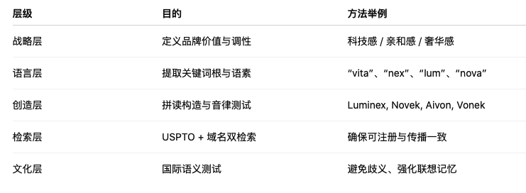 1760075232794874.png Snip20251010_8.png